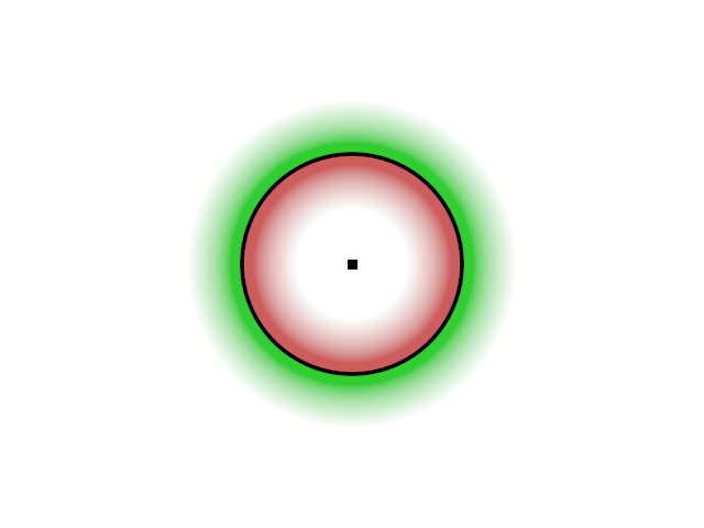 shape circle2
